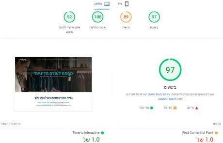 איך מהירות טעינה משפיעה על קידום האתר?